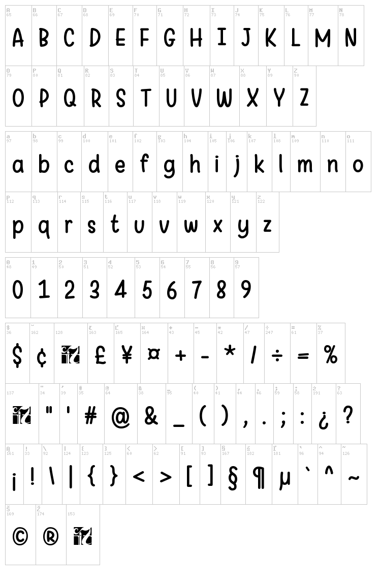Warung Kopi font map